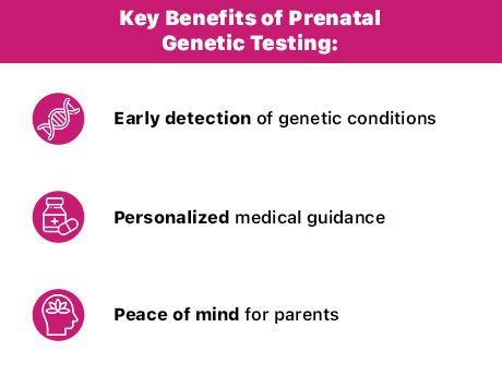 what is prenatal genetic testing